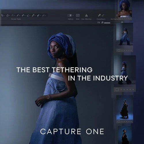 Advert showcasing Capture One's industry-leading tethering capabilities with multiple images of a model in various poses.