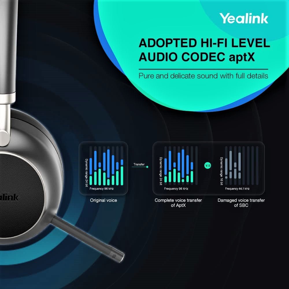 Yealink BH76 Bluetooth Wireless Headset - Features