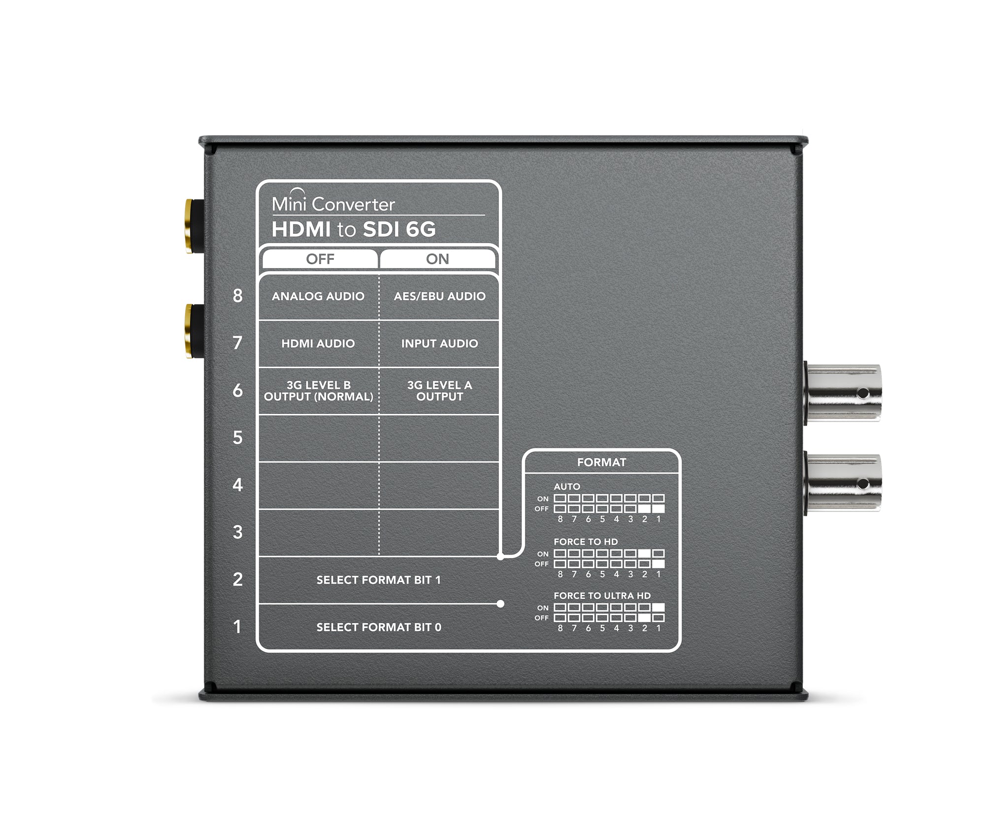 Blackmagic Design Mini Converter HDMI To SDI 6g - Nuzira